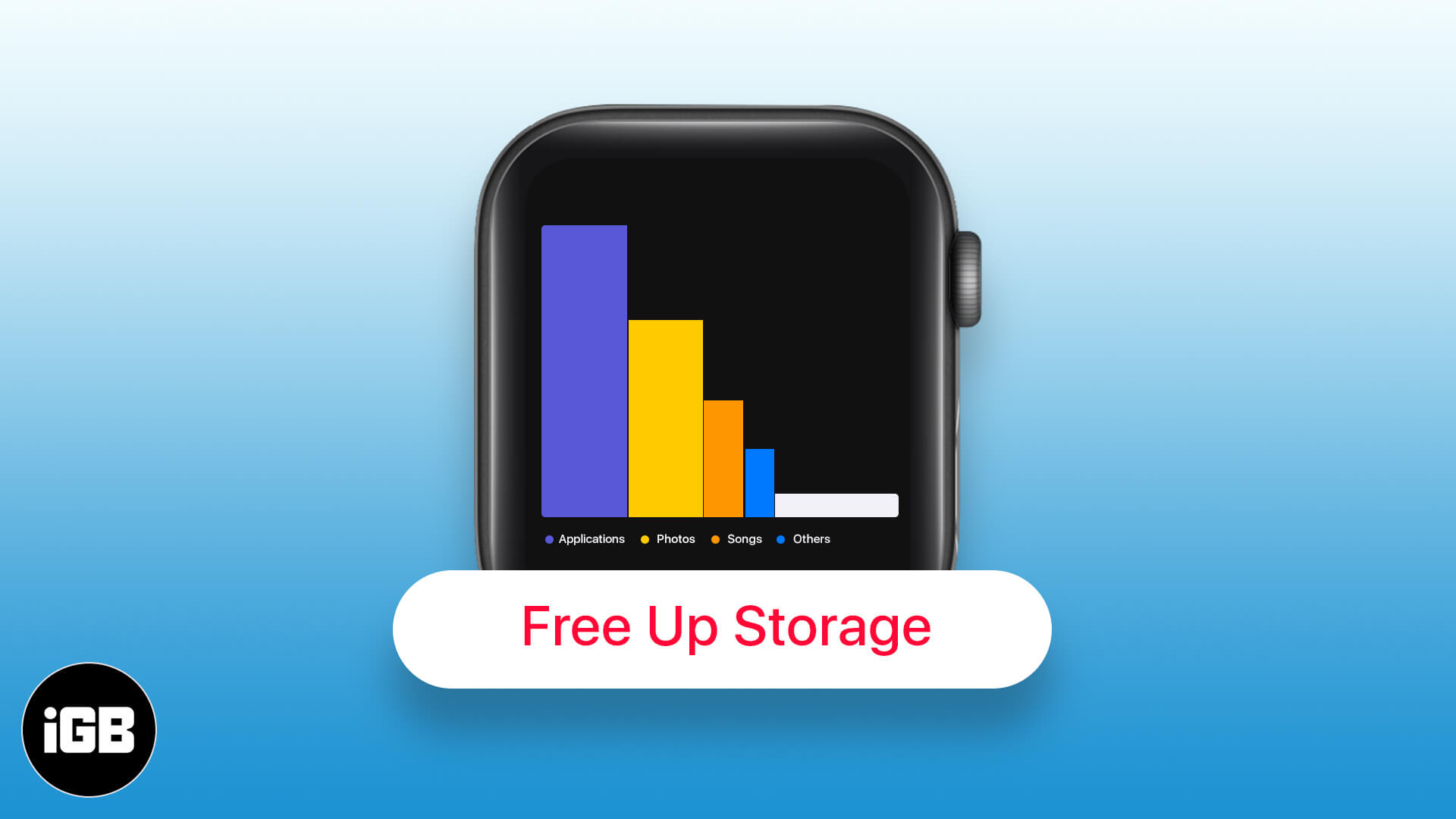 How to free up storage on apple watch