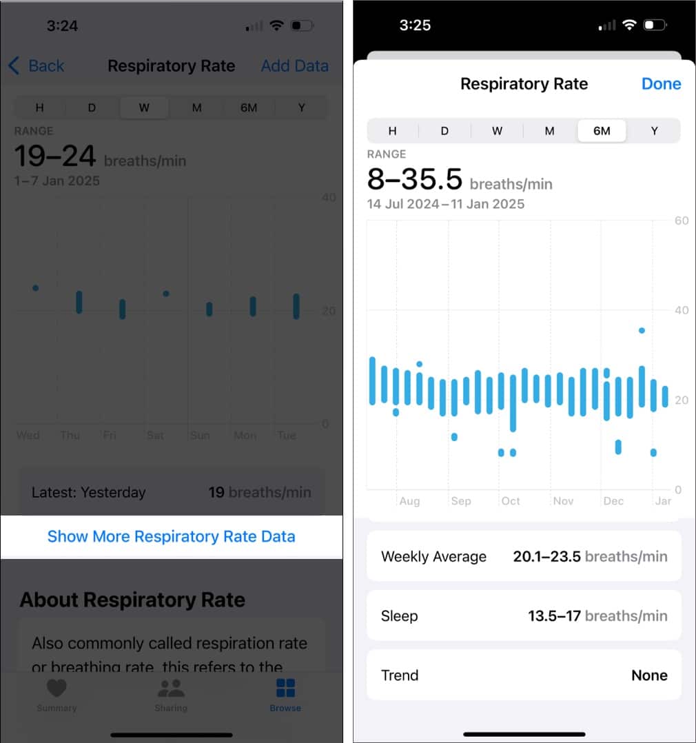 Se mer andningsfrekvensdata i Health-appen