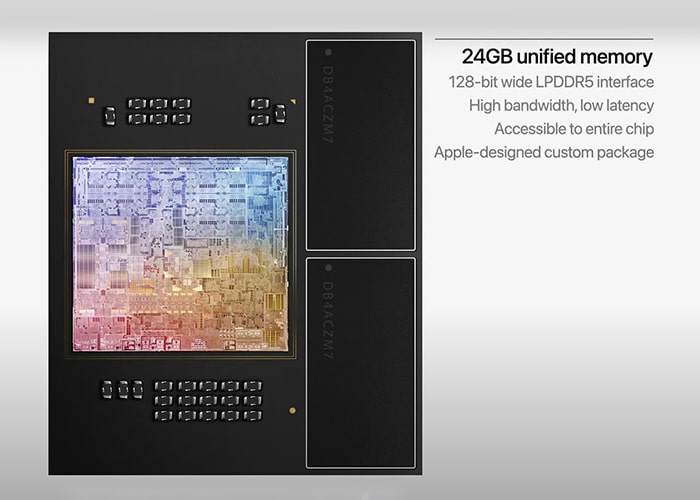 Apple M1 vs. M2 chip: What’s the difference? - iGeeksBlog