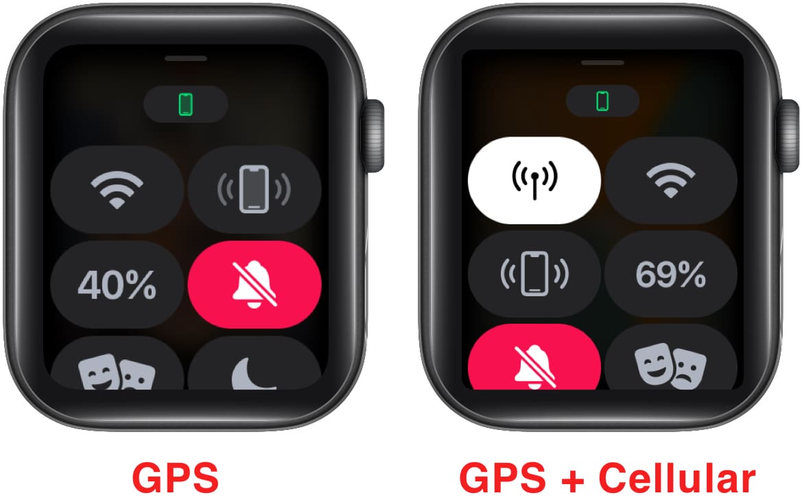 Apple Watch GPS vs. What's you? - iGeeksBlog