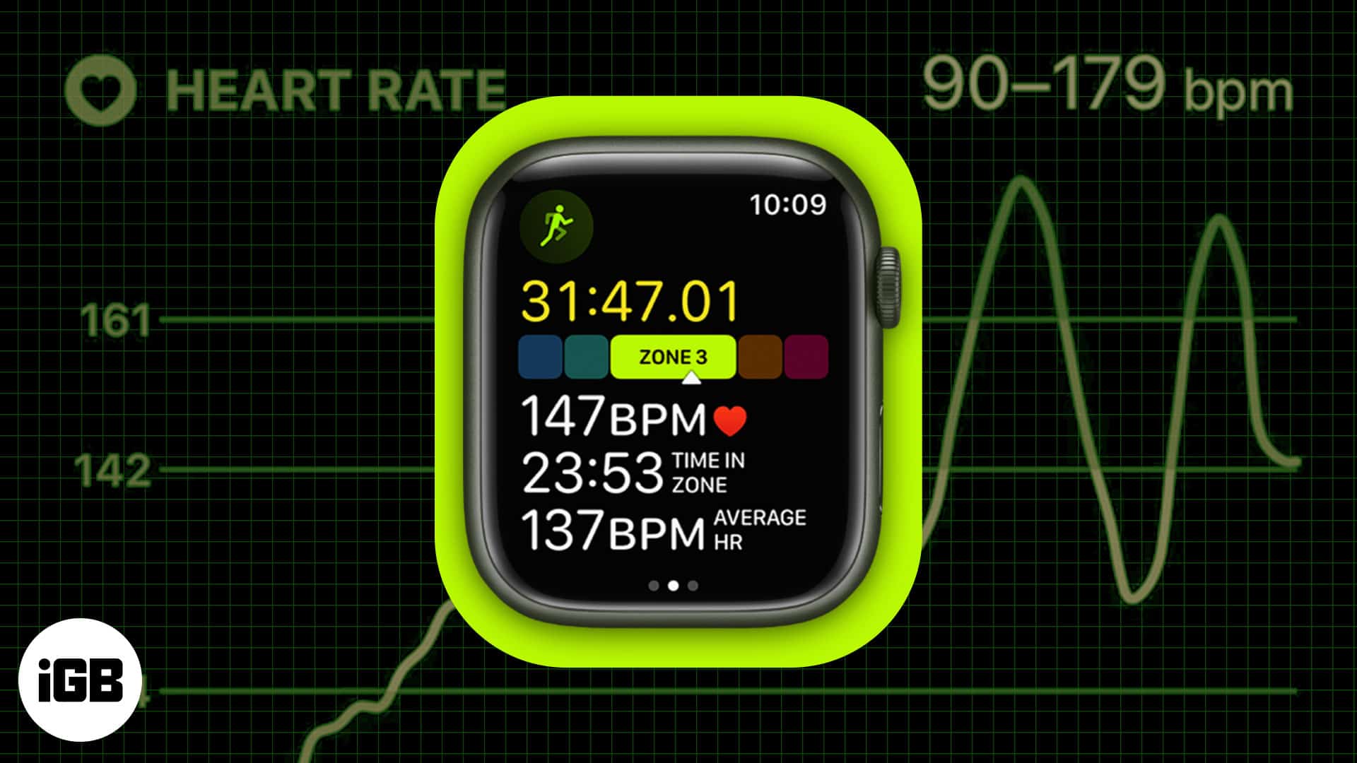 How To Use Heart Rate Zone Tracking On Apple Watch In WatchOS 9 