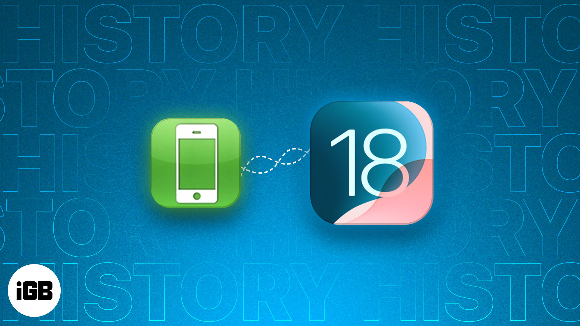 iOS 1 to iOS 18