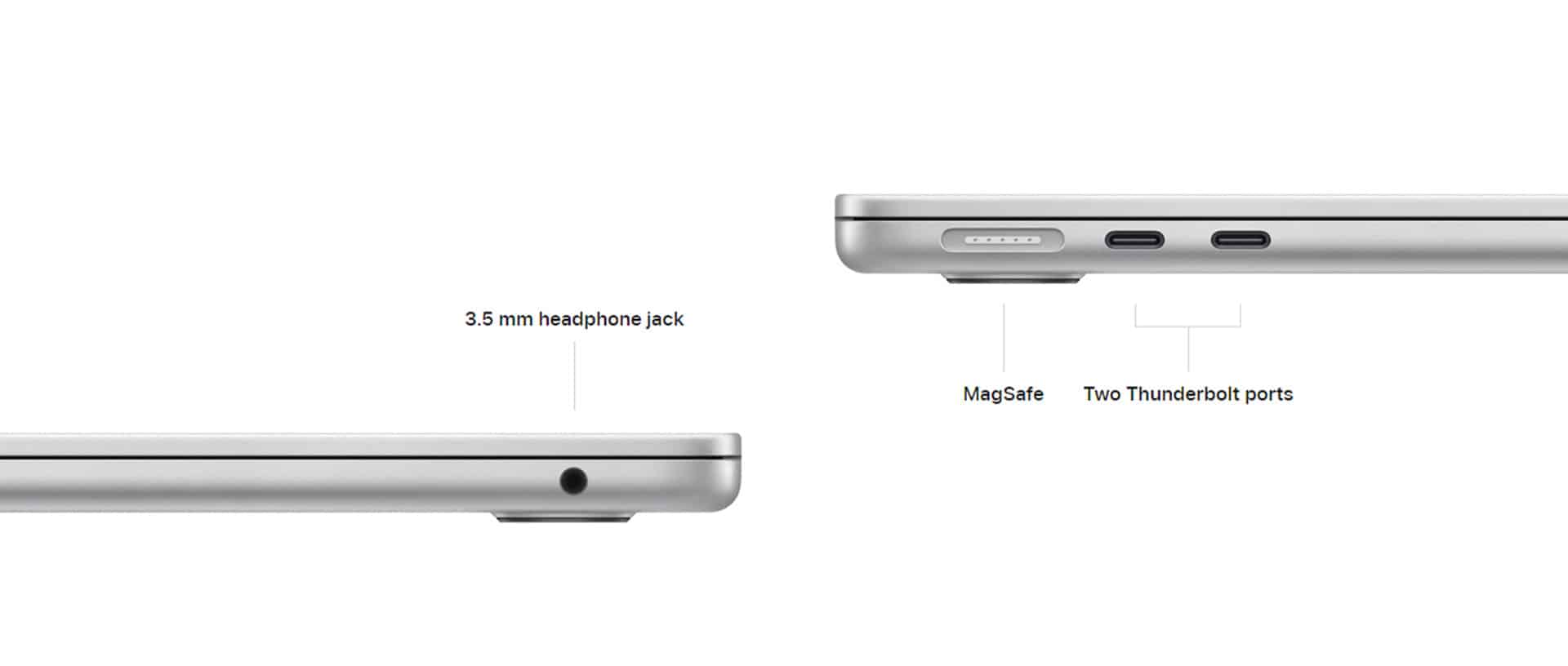 15-inch MacBook Air features, specs and price - iGeeksBlog