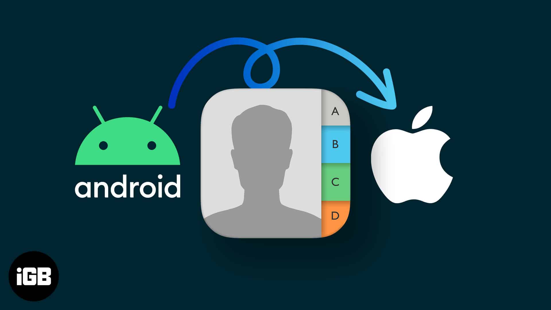 How to transfer contacts from Android to iPhone