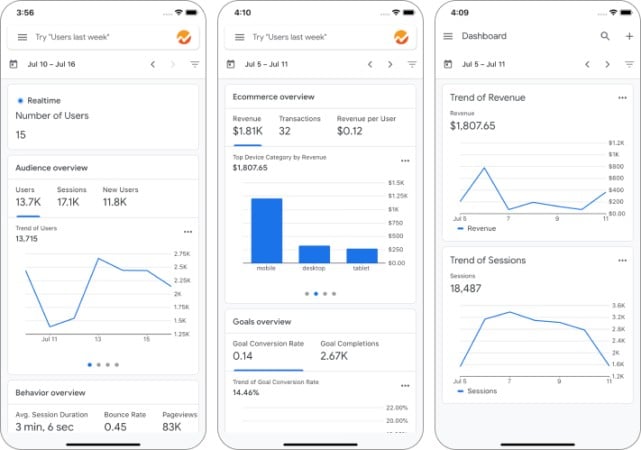 Google Analytics iOS App for Digital Marketing