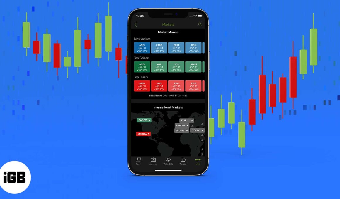 Best iphone stock trading apps