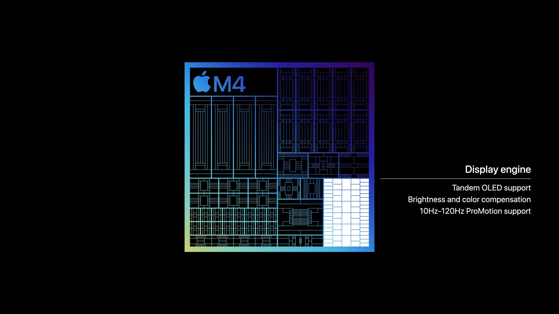 Apple M4 chip display engine