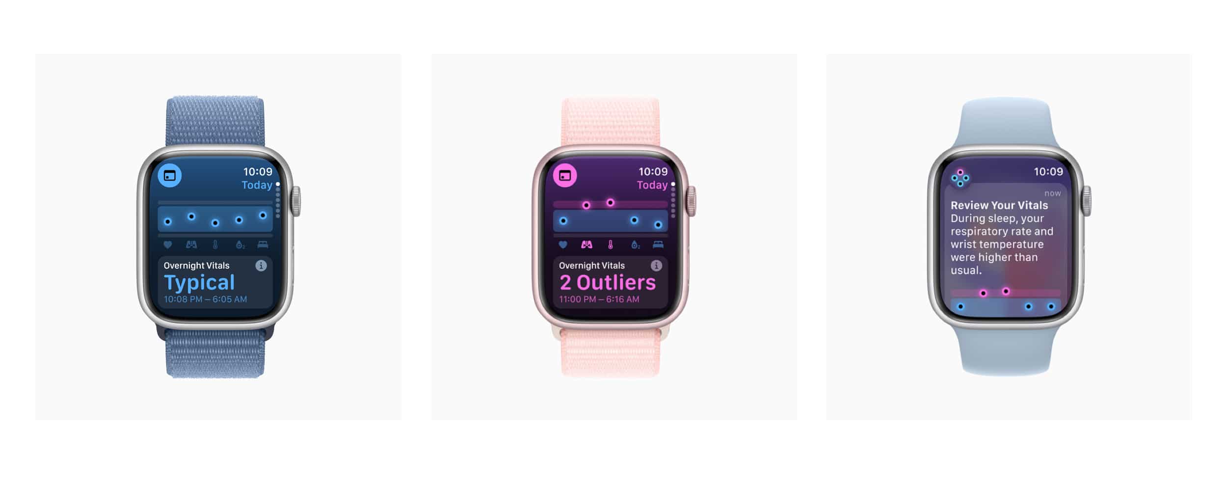 Vitals App in watchOS 11