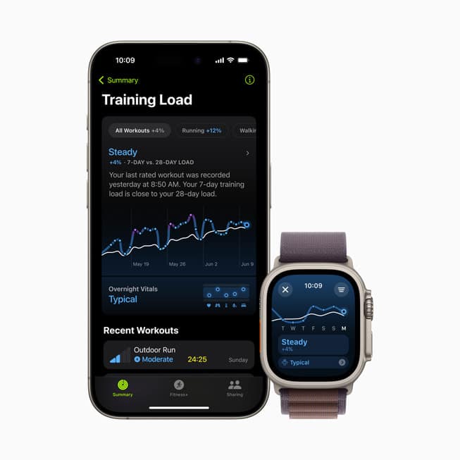 Apple Watch Training Load data on iPhone and Apple Watch.