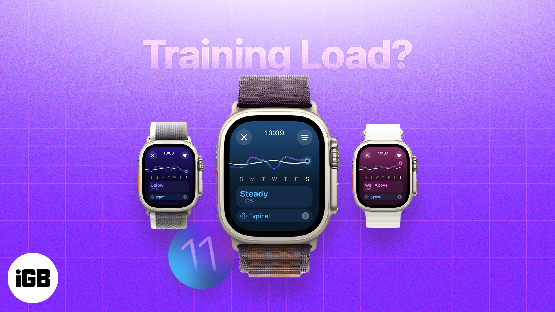 What is Training Load in watchOS 11 and how does it work? 