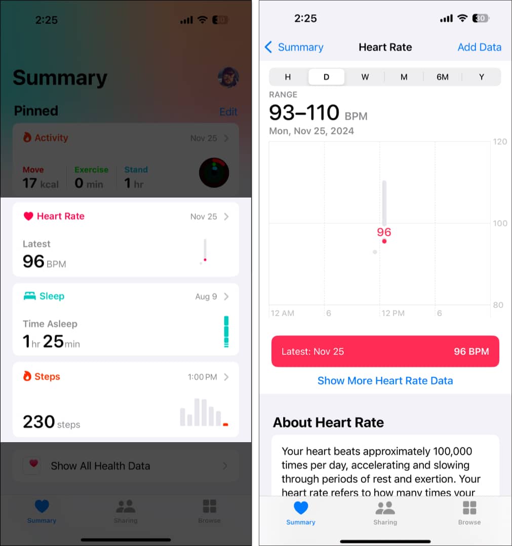 Customized Health app dashboard on an iPhone