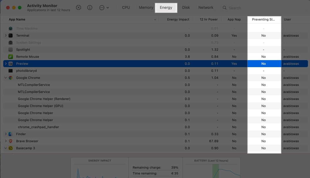 Preventing sleep column in energy tab on activity monitor