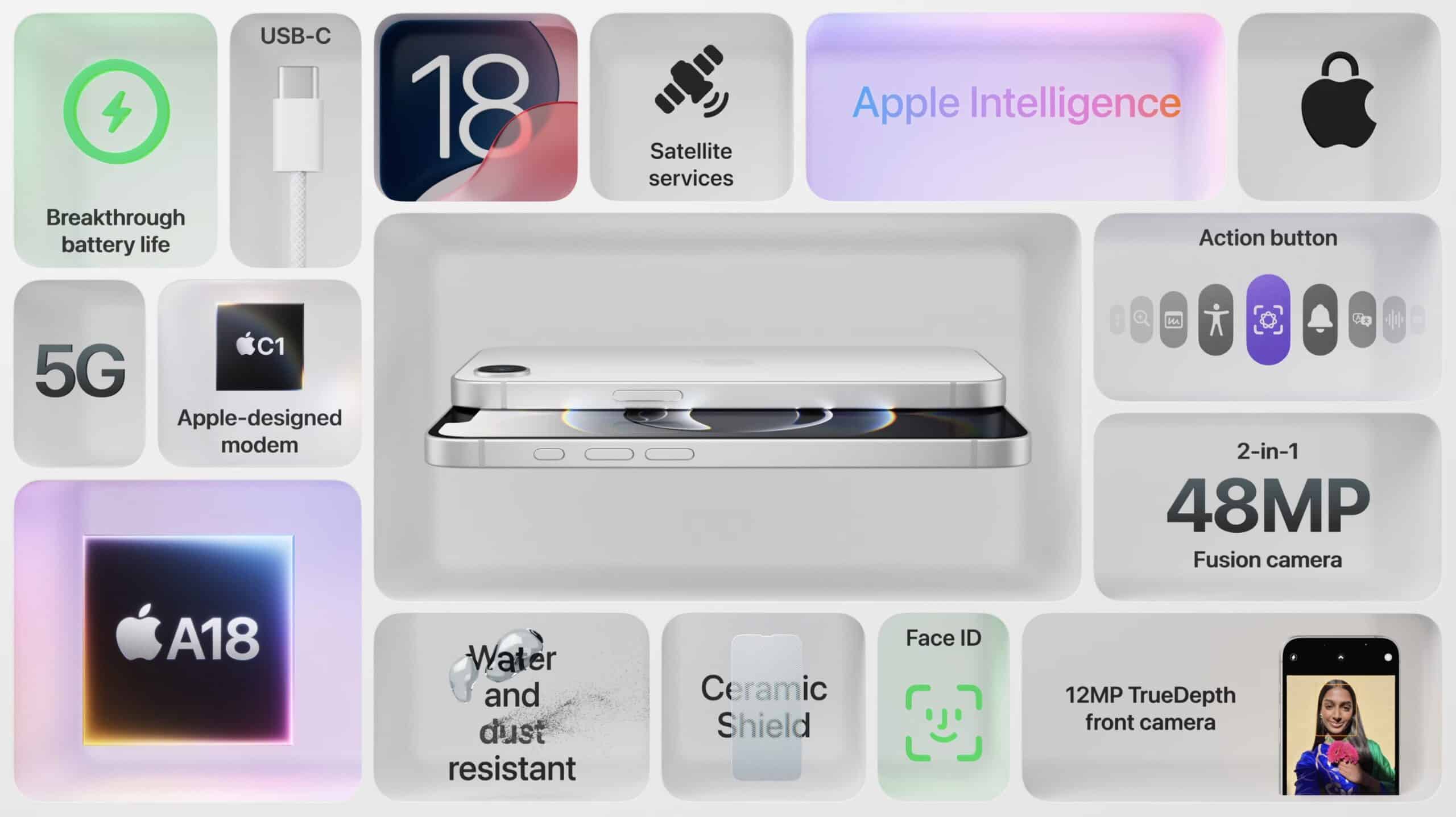 iPhone 16e Infographic