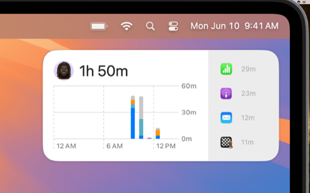 screentime mac widget